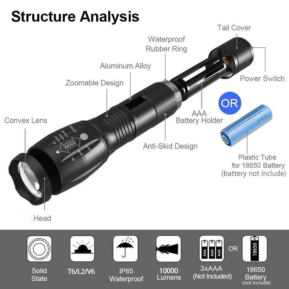 Waterproof Zoomable LED Ultra Bright Torch flashlight - Bargains4PenniesWaterproof Zoomable LED Ultra Bright Torch flashlightBargains4Pennies