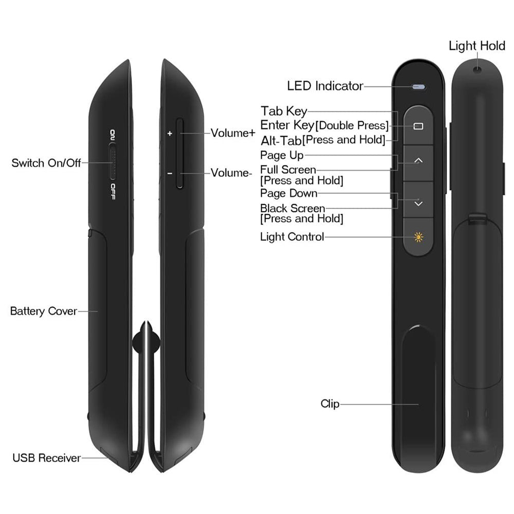 Battery Operated Presentation Clicker and Navigator - Bargains4PenniesBattery Operated Presentation Clicker and NavigatorBargains4Pennies