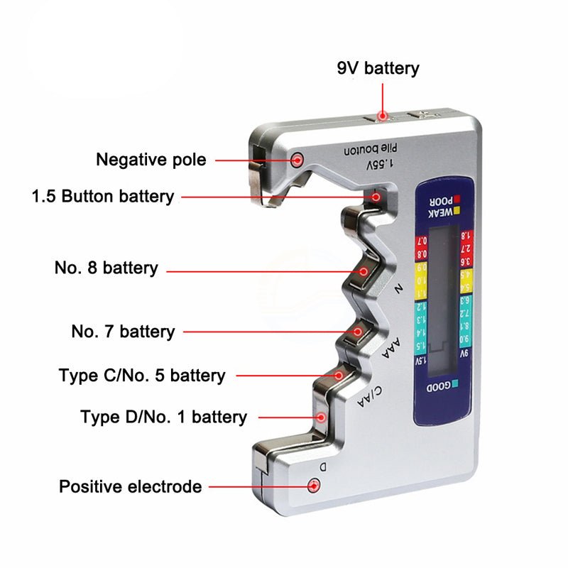 Instant Reading Universal Battery Checker - Bargains4PenniesInstant Reading Universal Battery CheckerBargains4Pennies
