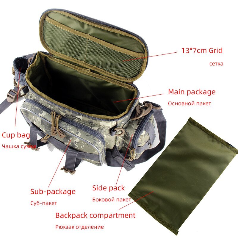 Multifunctional Waterproof Fishing Bag - Bargains4PenniesMultifunctional Waterproof Fishing BagBargains4Pennies