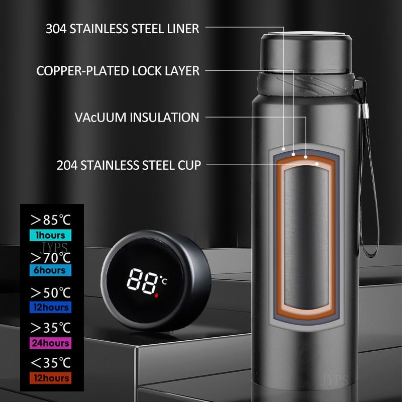 Smart Thermos Bottle - Bargains4PenniesSmart Thermos BottleBargains4Pennies