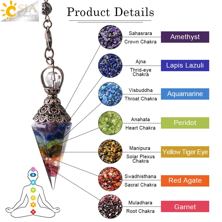 Chakra Healing Pendulum Crystals - Bargains4PenniesChakra Healing Pendulum CrystalsBargains4Pennies